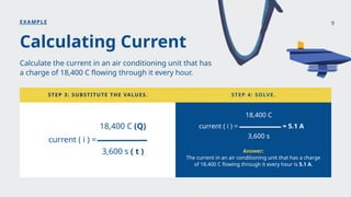 Calculating Current
Calculate the current in an air conditioning unit that has
a charge of 18,400 C flowing through it every hour.
STEP 3: SUBSTITUTE THE VALUES. STEP 4: SOLVE.
current ( i ) =
18,400 C
3,600 s
EXAMPLE
= 5.1 A
current ( i ) =
18,400 C (Q)
3,600 s ( t ) Answer:
The current in an air conditioning unit that has a charge
of 18,400 C flowing through it every hour is 5.1 A.
9
 