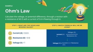Ohm’s Law
Calculate the voltage, or potential difference, through a resistor with
a resistance of 40 Ω with a current of 0.6 A flowing through it.
i
Ω
V
Current (A) = 0.6 A
Resistance (Ω) = 0 Ω
Voltage (V) = ?
STEP 1: WHAT ARE THE GIVEN AND
MISSING VALUES?
STEP 2: WHICH FORMULA WILL WE BE
USING?
EXAMPLE
current ( i )
=
Voltage ( Q )
Resistance ( Ω )
Voltage ( V ) = Current ( i ) × Resistance
( Ω )
15
 