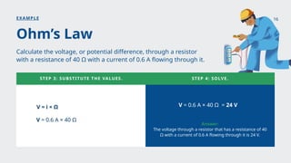 Ohm’s Law
Calculate the voltage, or potential difference, through a resistor
with a resistance of 40 Ω with a current of 0.6 A flowing through it.
STEP 3: SUBSTITUTE THE VALUES. STEP 4: SOLVE.
EXAMPLE
Answer:
The voltage through a resistor that has a resistance of 40
Ω with a current of 0.6 A flowing through it is 24 V.
V = i × Ω
V = 0.6 A × 40 Ω
V = 0.6 A × 40 Ω = 24 V
16
 