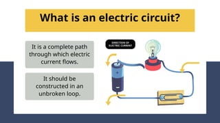 What is an electric circuit?
DIRECTION OF
ELECTRIC CURRENT
It is a complete path
through which electric
current flows.
It should be
constructed in an
unbroken loop.
 