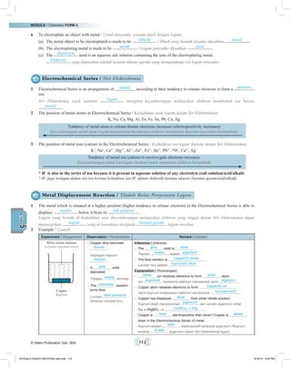 MODULE • Chemistry FORM 4
© Nilam Publication Sdn. Bhd. 112
5UNIT
6	 To electroplate an object with metal / Untuk menyadur sesuatu objek dengan logam:
(a)	 The metal object to be electroplated is made to be cathode / Objek yang hendak disadur dijadikan katod .
(b)	 The electroplating metal is made to be anode / Logam penyadur dijadikan anod .
(c)	The electrolyte used is an aqueous salt solution containing the ions of the electroplating metal.
	 Elektrolit yang digunakan adalah larutan akueus garam yang mengandungi ion logam penyadur.
Electrochemical Series / Siri Elektrokimia
1	 Electrochemical Series is an arrangement of metals according to their tendency to release electrons to form a positive
ion.
	 Siri Elektrokimia ialah susunan logam mengikut kecenderungan melepaskan elektron membentuk ion bercas
positif .
2	 The position of metal atoms in Electrochemical Series / Kedudukan atom logam dalam Siri Elektrokimia:
	
K, Na, Ca, Mg, Al, Zn, Fe, Sn, Pb, Cu, Ag
Tendency of metal atom to release/donate electrons increases (electropositivity increases)
Kecenderungan untuk atom logam melepaskan/menderma elektron bertambah (keelektropositifan bertambah)
3	 The position of metal ions (cation) in the Electrochemical Series / Kedudukan ion logam (kation) dalam Siri Elektrokimia:
	
K+
, Na+
, Ca2+
, Mg2+
, Al3+
, Zn2+
, Fe2+
, Sn2+
, Pb2+
, *H+
, Cu2+
, Ag+
Tendency of metal ion (cation) to receive/gain electrons increases
Kecenderungan untuk ion logam (kation) untuk menerima elektron bertambah
	 * H+
is also in the series of ion because it is present in aqueous solution of any electrolyte (salt solution/acid/alkali)
	 * H+
juga terdapat dalam siri ion kerana kehadiran ion H+
dalam elektrolit larutan akueus (larutan garam/asid/alkali)
Metal Displacement Reaction / Tindak Balas Penyesaran Logam
1	 The metal which is situated at a higher position (higher tendency to release electron) in the Electrochemical Series is able to
displace metals below it from its salt solution .
	 Logam yang berada di kedudukan atas (kecenderungan melepaskan elektron yang tinggi) dalam Siri Elektrokimia dapat
menyesarkan logam yang di bawahnya daripada larutan garam logam tersebut.
2	 Example / Contoh:
Experiment / Eksperimen Observation / Pemerhatian Remark / Catatan
Copper
Kuprum
Silver nitrate solution
Larutan argentum nitrat
–	 Copper strip becomes
thinner .
	 Kepingan kuprum
menipis .
–	 A grey solid
deposited.
	 Pepejal kelabu terenap.
–	 The colourless solution
turns blue.
	 Larutan tidak berwarna
bertukar menjadi biru.
Inference / Inferens:
–	The grey solid is silver .
	 Pepejal kelabu adalah argentum .
–	 The blue solution is copper(II) nitrate .
	 Larutan biru adalah kuprum(II) nitrat .
Explanation / Penerangan:
–	 Silver ion receives electrons to form silver atom.
	 Ion argentum menerima elektron membentuk atom argentum .
–	 Copper atom releases electrons to form copper(II) ion .
	 Atom kuprum melepaskan elektron membentuk ion kuprum(II) .
–	 Copper has displaced silver from silver nitrate solution.
	 Kuprum telah menyesarkan argentum dari larutan argentum nitrat.
	 Cu + 2AgNO3
Cu(NO3)2 + 2Ag .
–	 Copper is more electropositive than silver// Copper is above
silver in the Electrochemical Series of metal.
	 Kuprum adalah lebih elektropositif daripada argentum //Kuprum
terletak di atas argentum dalam Siri Elektrokimia logam.
05 Chap 5 ChemF4 Bil(FSY5p) new.indd 112 9/18/15 5:05 PM
 