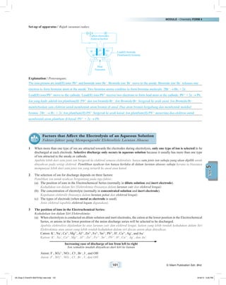 MODULE • Chemistry FORM 4
101 © Nilam Publication Sdn. Bhd.
5UNIT
Set-up of apparatus / Rajah susunan radas:
Carbon electrodes
Elektrod karbon
Lead(II) bromide
Plumbum(II) bromida
Heat
Panaskan
Explanation / Penerangan:
The ions present are lead(II) ions/ Pb2+
and bromide ions/ Br–
. Bromide ion/ Br–
move to the anode. Bromide ion/ Br–
releases one
electron to form bromine atom at the anode. Two bromine atoms combine to form bromine molecule. 2Br–
Br2 + 2e.
Lead(II) ions/Pb2+
move to the cathode. Lead(II) ions/Pb2+
receive two electrons to form lead atom at the cathode. Pb2+
+ 2e Pb.
Ion yang hadir adalah ion plumbum(II) /Pb2+
dan ion bromida/Br–
. Ion Bromida/Br–
bergerak ke arah anod. Ion Bromida/Br–
membebaskan satu elektron untuk membentuk atom bromin di anod. Dua atom bromin bergabung dan membentuk molekul
bromin. 2Br–
Br2 + 2e. Ion plumbum(II)/Pb2+
bergerak ke arah katod. Ion plumbum(II)/Pb2+
menerima dua elektron untuk
membentuk atom plumbum di katod. Pb2+
+ 2e Pb.
Factors that Affect the Electrolysis of an Aqueous Solution
Faktor-faktor yang Mempengaruhi Elektrolisis Larutan Akueus
1	 When more than one type of ion are attracted towards the electrodes during electrolysis, only one type of ion is selected to be
discharged at each electrode. Selective discharge only occurs in aqueous solution because it usually has more than one type
of ion attracted to the anode or cathode.
	 Apabila lebih dari satu jenis ion bergerak ke elektrod semasa elektrolisis, hanya satu jenis ion sahaja yang akan dipilih untuk
dinyahcas pada setiap elektrod. Pemilihan nyahcas ion hanya berlaku di dalam larutan akueus sahaja kerana ia biasanya
mempunyai lebih dari satu jenis ion yang tertarik ke anod atau katod.
2	 The selection of ion for discharge depends on three factors:
	 Pemilihan ion untuk nyahcas bergantung pada tiga faktor:
(a)	 The position of ions in the Electrochemical Series (normally in dilute solution and inert electrode).
	 Kedudukan ion dalam Siri Elektrokimia (biasanya dalam larutan cair dan elektrod lengai).
(b)	 The concentration of electrolyte (normally in concentrated solution and inert electrode).
	 Kepekatan elektrolit (biasanya dalam larutan pekat dan elektrod lengai).
(c)	 The types of electrode (when metal as electrode is used).
	 Jenis elektrod (apabila elektrod logam digunakan).
3	 The position of ions in the Electrochemical Series:
	 Kedudukan ion dalam Siri Elektrokimia:
(a)	 When electrolysis is conducted on dilute solution and inert electrodes, the cation at the lower position in the Electrochemical
Series, or anions in the lower position of the anion discharge series will be selected to be discharged.
	 Apabila elektrolisis dijalankan ke atas larutan cair dan elektrod lengai, kation yang lebih rendah kedudukan dalam Siri
Elektrokimia atau anion yang lebih rendah kedudukan dalam siri discas anion akan dinyahcas.
	 Cation: K+
, Na+
, Ca2+
, Mg2+
, Al3+
, Zn2+
, Fe2+
, Sn2+
, Pb2+
, H+
, Cu2+
, Ag+
, and Au+
	 Kation: K+
, Na+
, Ca2+
, Mg2+
, Al3+
, Zn2+
, Fe2+
, Sn2+
, Pb2+
, H+
, Cu2+
, Ag+
, dan Au+
	
Increasing ease of discharge of ion from left to right
Ion semakin mudah dinyahcas dari kiri ke kanan
	 Anion: F–
, SO4
2–
, NO3
–
, Cl–
, Br–
, I–
, and OH–
	 Anion: F–
, SO4
2–
, NO3
–
, Cl–
, Br–
, I–
, dan OH–
05 Chap 5 ChemF4 Bil(FSY5p) new.indd 101 9/18/15 5:05 PM
 