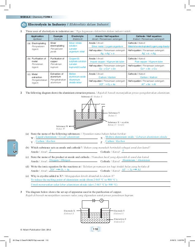 Unit 5 elektrokimia