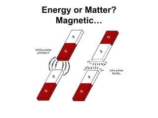 Energy or Matter?
   Magnetic…
 