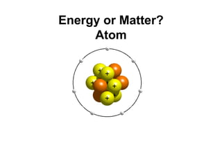 Energy or Matter?
     Atom
 