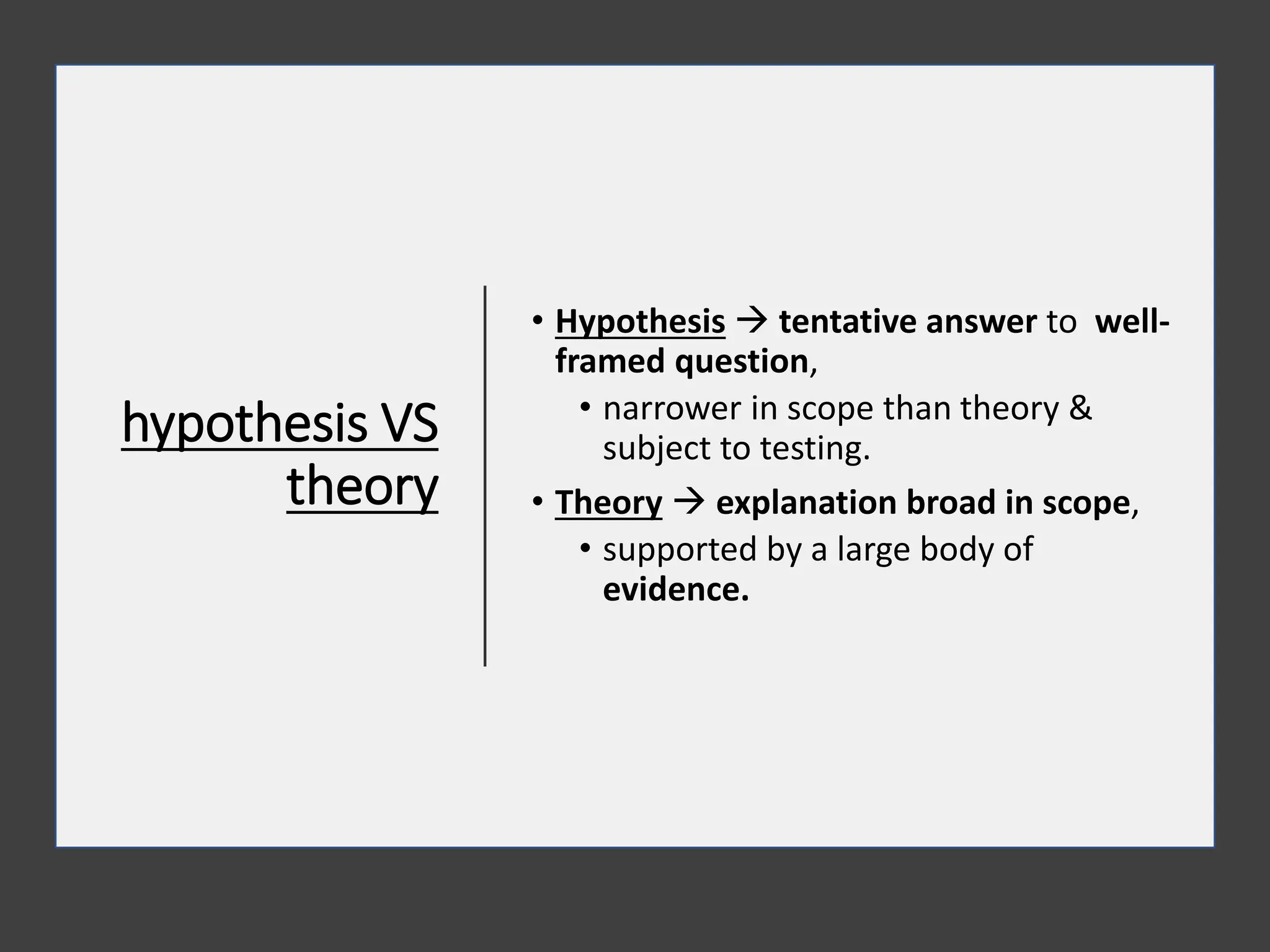 hypothesis VS
theory
• Hypothesis  tentative answer to well-
framed question,
• narrower in scope than theory &
subject to testing.
• Theory  explanation broad in scope,
• supported by a large body of
evidence.
 