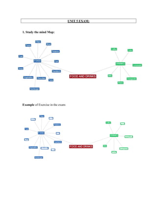 Unit 5 exam | PDF