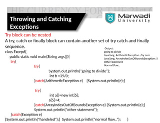 Throwing and Catching
Exceptions
Try block can be nested
A try, catch or finally block can contain another set of try catch and finally
sequence.
class Excep6{
public static void main(String args[]){
try{
try{
System.out.println("going to divide");
int b =39/0;
}catch(ArithmeticException e) {System.out.println(e);}
try{
int a[]=new int[5];
a[5]=4;
}catch(ArrayIndexOutOfBoundsException e) {System.out.println(e);}
System.out.println("other statement");
}catch(Exception e)
{System.out.println("handeled");} System.out.println("normal flow.."); }
Output:
going to divide
Java.lang. ArithmeticException: /by zero
Java.lang. ArrayIndexOutOfBoundsException: 5
Other statement
Normal flow..
 