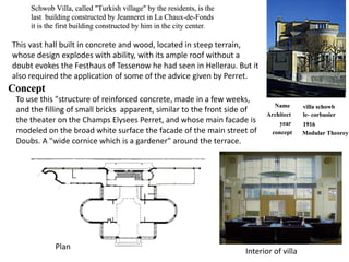 This vast hall built in concrete and wood, located in steep terrain,
whose design explodes with ability, with its ample roof without a
doubt evokes the Festhaus of Tessenow he had seen in Hellerau. But it
also required the application of some of the advice given by Perret.
To use this "structure of reinforced concrete, made in a few weeks,
and the filling of small bricks apparent, similar to the front side of
the theater on the Champs Elysees Perret, and whose main facade is
modeled on the broad white surface the facade of the main street of
Doubs. A "wide cornice which is a gardener" around the terrace.
Interior of villa
Plan
 