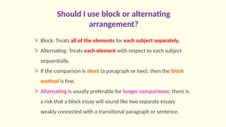 Expository Writing of Academic Writing11 | PPT