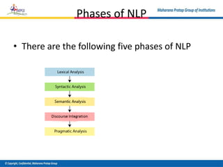 Phases of NLP
• There are the following five phases of NLP
 