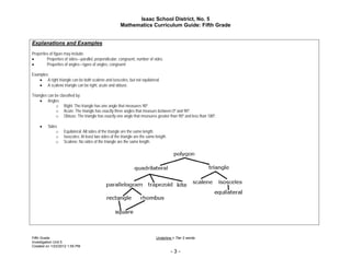 Isaac School District, No. 5
                                                       Mathematics Curriculum Guide: Fifth Grade


Explanations and Examples
Properties of figure may include:
       Properties of sides—parallel, perpendicular, congruent, number of sides
       Properties of angles—types of angles, congruent

Examples:
     A right triangle can be both scalene and isosceles, but not equilateral.
     A scalene triangle can be right, acute and obtuse.

Triangles can be classified by:
      Angles
               o Right: The triangle has one angle that measures 90º.
               o Acute: The triangle has exactly three angles that measure between 0º and 90º.
               o Obtuse: The triangle has exactly one angle that measures greater than 90º and less than 180º.

       Sides
             o     Equilateral: All sides of the triangle are the same length.
             o     Isosceles: At least two sides of the triangle are the same length.
             o     Scalene: No sides of the triangle are the same length.




Fifth Grade                                                                   Underline = Tier 2 words
Investigation Unit 5
Created on 1/23/2012 1:55 PM
                                                                                        -3-
 