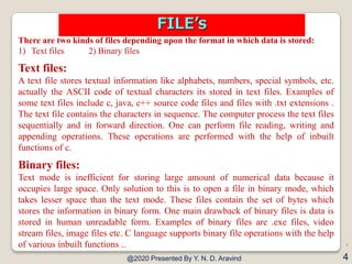 FILES IN C | PDF