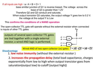 MEMORY DEVICES AND DIGITAL INTEGRATED CIRCUITS | PDF