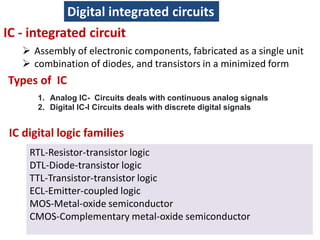 Digital integrated circuits
RTL-Resistor-transistor logic
DTL-Diode-transistor logic
TTL-Transistor-transistor logic
ECL-Emitter-coupled logic
MOS-Metal-oxide semiconductor
CMOS-Complementary metal-oxide semiconductor
IC digital logic families
IC - integrated circuit
 Assembly of electronic components, fabricated as a single unit
 combination of diodes, and transistors in a minimized form
Types of IC
1. Analog IC- Circuits deals with continuous analog signals
2. Digital IC-l Circuits deals with discrete digital signals
 