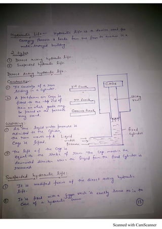 Scanned with CamScanner
 