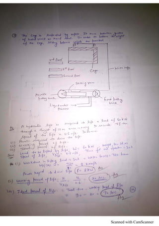 Scanned with CamScanner
 