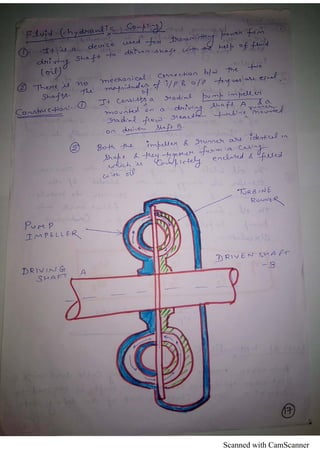 Scanned with CamScanner
 