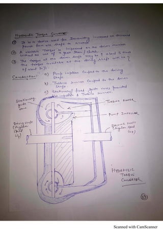 Scanned with CamScanner
 