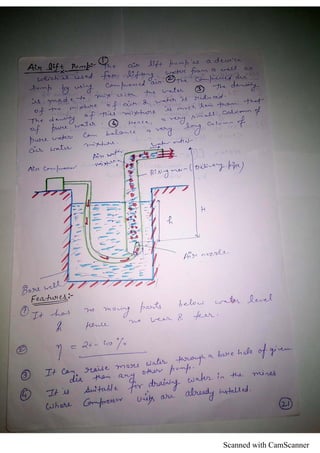 Scanned with CamScanner
 