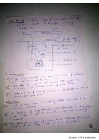 Scanned with CamScanner
 