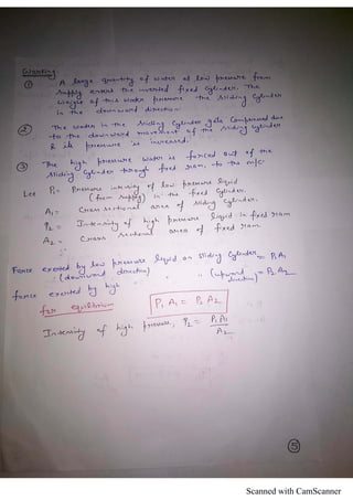 Scanned with CamScanner
 