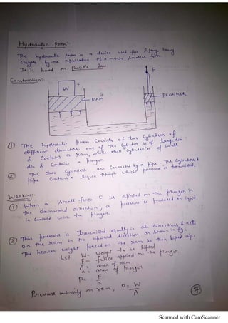 Scanned with CamScanner
 