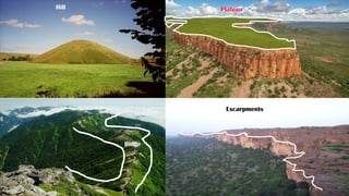 Unit 5 Forms of Relief.pdf