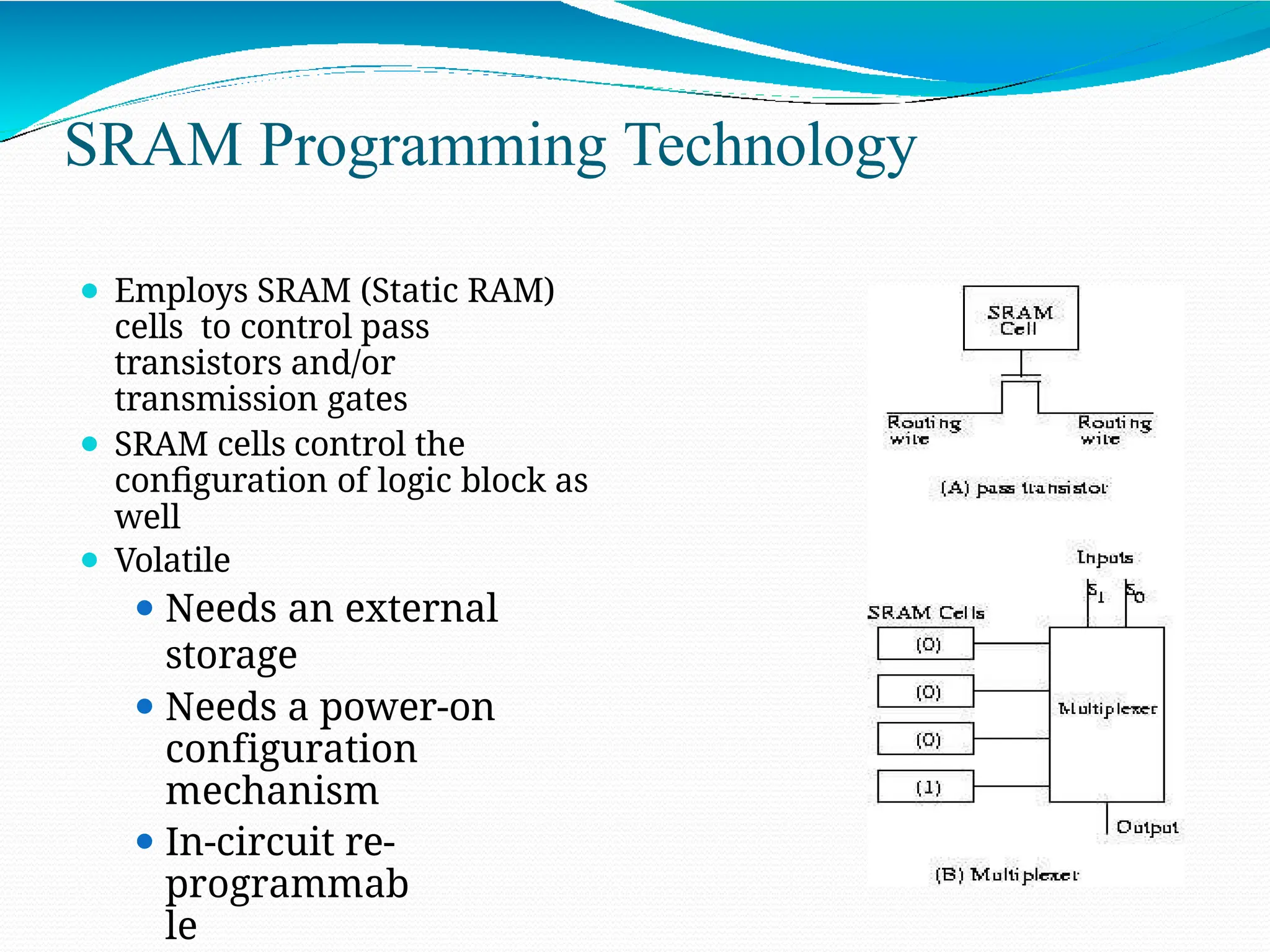SRAM Programming Technology
⚫ Employs SRAM (Static RAM)
cells to control pass
transistors and/or
transmission gates
⚫ SRAM cells control the
configuration of logic block as
well
⚫ Volatile
⚫ Needs an external
storage
⚫ Needs a power-on
configuration
mechanism
⚫ In-circuit re-
programmab
le
 