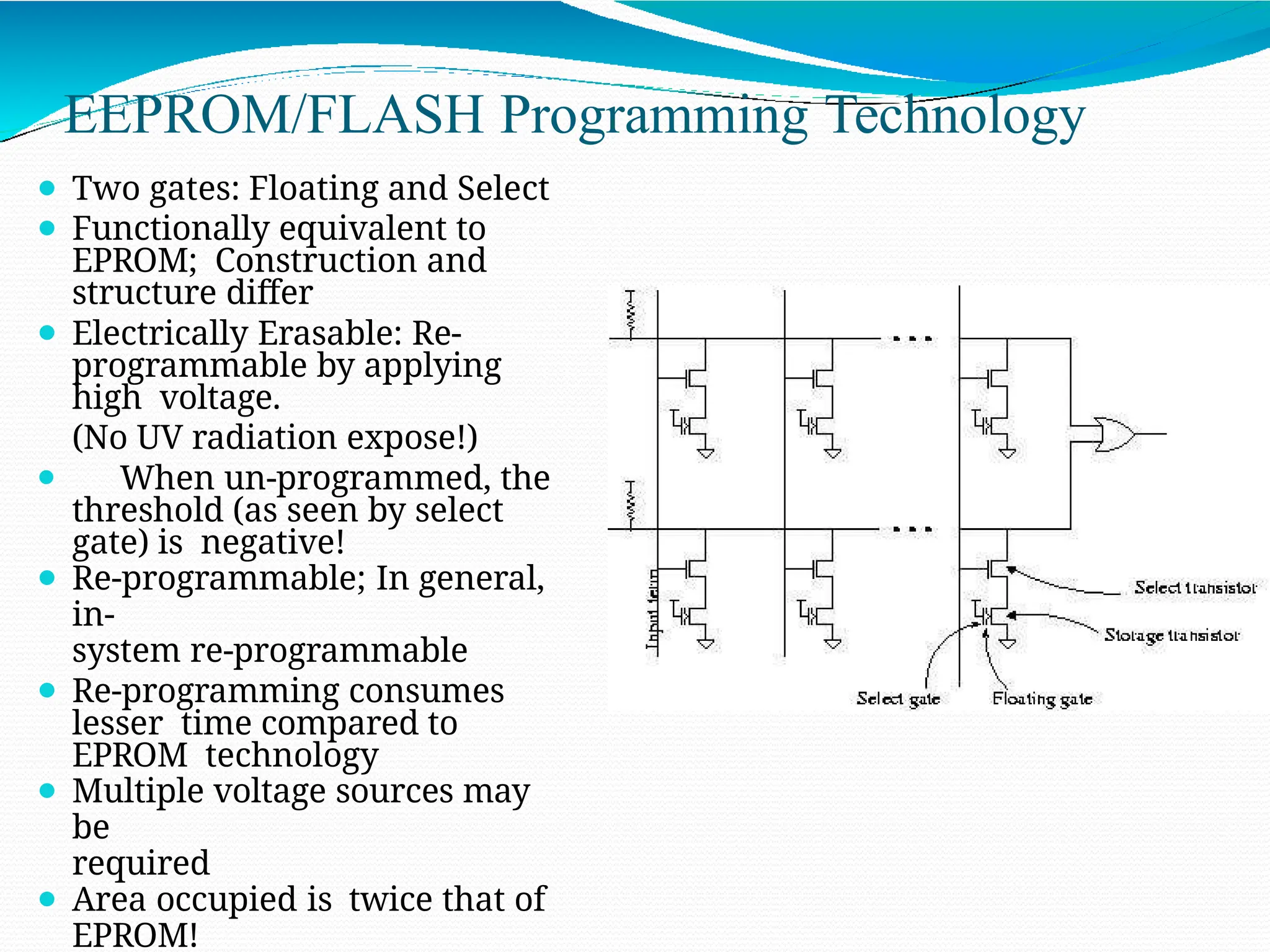 EEPROM/FLASH Programming Technology
⚫ Two gates: Floating and Select
⚫ Functionally equivalent to
EPROM; Construction and
structure differ
⚫ Electrically Erasable: Re-
programmable by applying
high voltage.
(No UV radiation expose!)
⚫ When un-programmed, the
threshold (as seen by select
gate) is negative!
⚫ Re-programmable; In general,
in-
system re-programmable
⚫ Re-programming consumes
lesser time compared to
EPROM technology
⚫ Multiple voltage sources may
be
required
⚫ Area occupied is twice that of
EPROM!
 