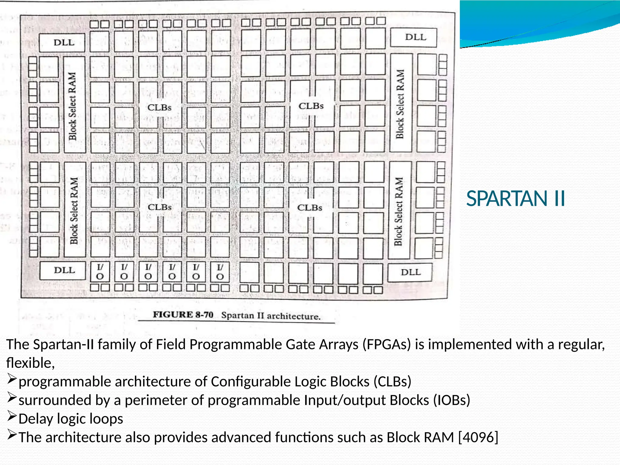 SPARTAN II
The Spartan-II family of Field Programmable Gate Arrays (FPGAs) is implemented with a regular,
flexible,
programmable architecture of Configurable Logic Blocks (CLBs)
surrounded by a perimeter of programmable Input/output Blocks (IOBs)
Delay logic loops
The architecture also provides advanced functions such as Block RAM [4096]
 