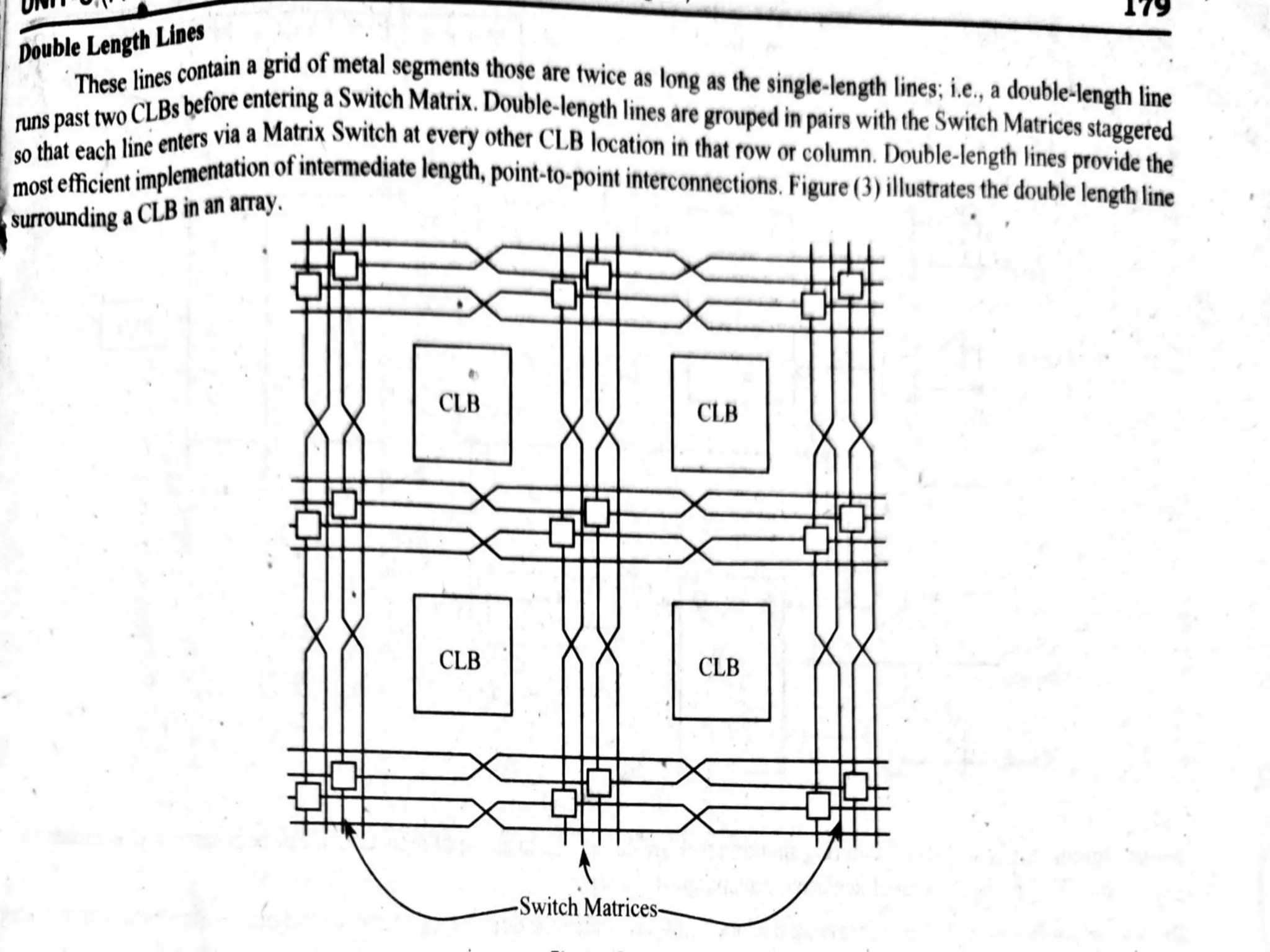 UNIT 5 FPGA DESIGN  r16.pptx UNIT 5 FPGA DESIGN  r16.pptx