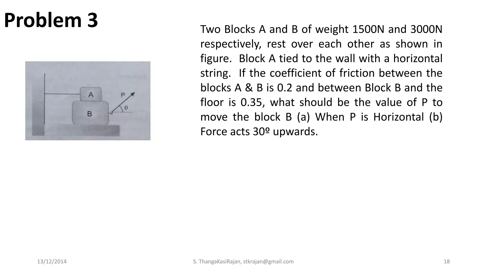 Problem 3 Two Blocks A and B of weight 1500N and 3000N
respectively, rest over each other as shown in
figure. Block A tied to the wall with a horizontal
string. If the coefficient of friction between the
blocks A & B is 0.2 and between Block B and the
floor is 0.35, what should be the value of P to
move the block B (a) When P is Horizontal (b)
Force acts 30º upwards.
13/12/2014 S. ThangaKasiRajan, stkrajan@gmail.com 18
 