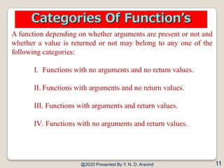 A function depending on whether arguments are present or not and
whether a value is returned or not may belong to any one ...