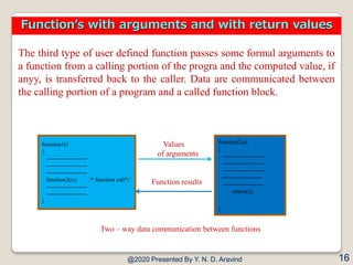The third type of user defined function passes some formal arguments to
a function from a calling portion of the progra an...