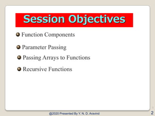 Session Objectives
Parameter Passing
Passing Arrays to Functions
Recursive Functions
Function Components
@2020 Presented B...