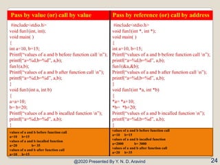 @2020 Presented By Y. N. D. Aravind 24
Pass by value (or) call by value Pass by reference (or) call by address
#include<st...