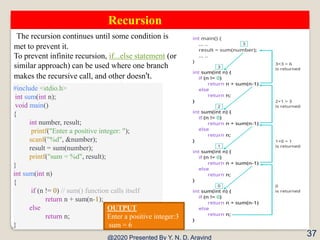 @2020 Presented By Y. N. D. Aravind
37
Recursion
The recursion continues until some condition is
met to prevent it.
To pre...