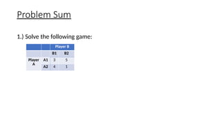 Unit 5 Game Theory in Decision Science.pptx