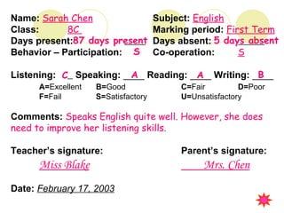 Name: Sarah Chen Subject: English
Class: 8C Marking period: First Term
Days present: Days absent:
Behavior – Participation: Co-operation: S
Listening: Speaking: ____ Reading: ____ Writing: ____
A=Excellent B=Good C=Fair D=Poor
F=Fail S=Satisfactory U=Unsatisfactory
Comments: Speaks English quite well. However, she does
need to improve her listening skills.
Teacher’s signature: Parent’s signature:
Miss Blake Mrs. Chen
Date: February 17, 2003
87 days present 5 days absent
S
C A A B
 