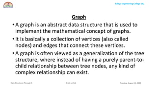 Complex Engineering Graphs unit5 graphs (DS).pptx