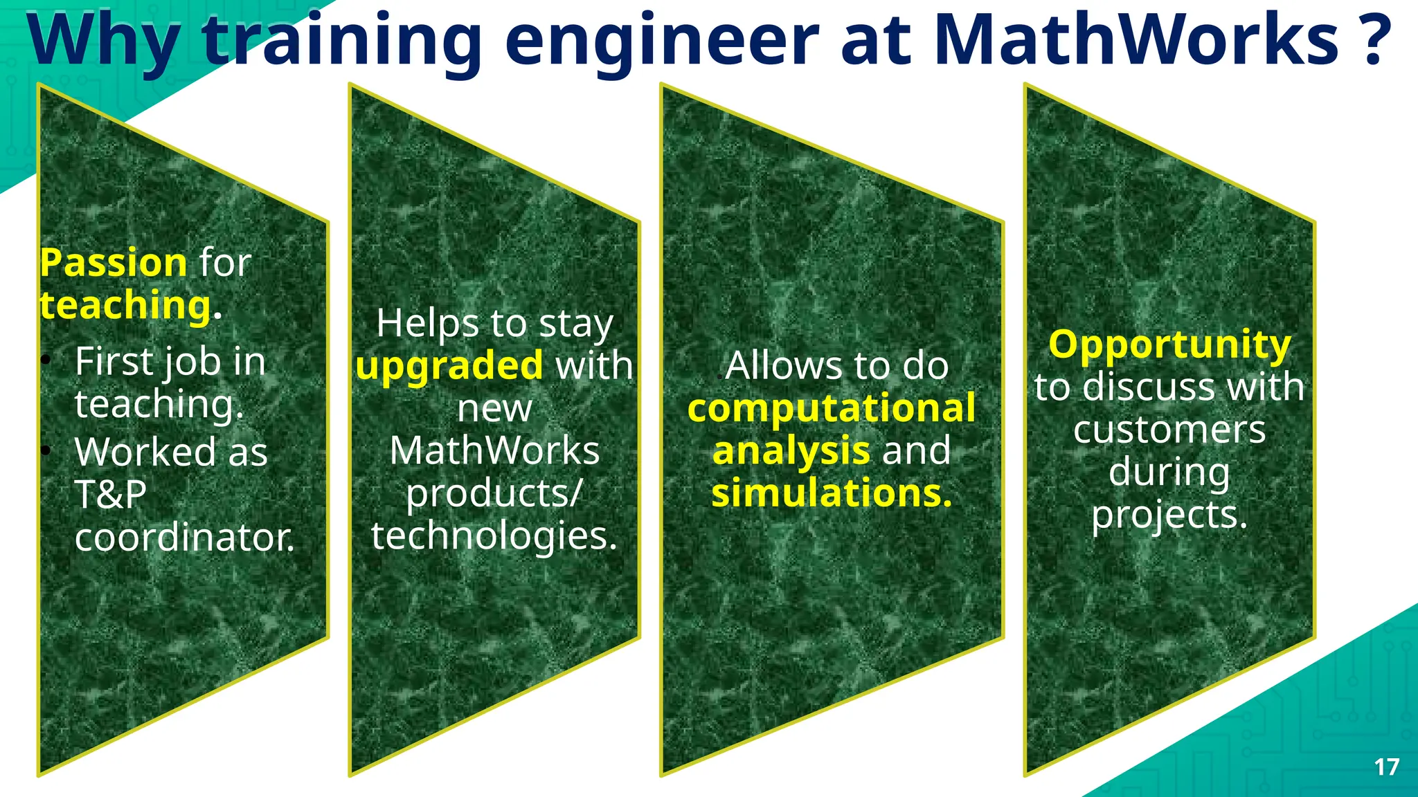 Why training engineer at MathWorks ?
17
Passion for
teaching.
• First job in
teaching.
• Worked as
T&P
coordinator.
Helps to stay
upgraded with
new
MathWorks
products/
technologies.
.Allows to do
computational
analysis and
simulations.
Opportunity
to discuss with
customers
during
projects.
 