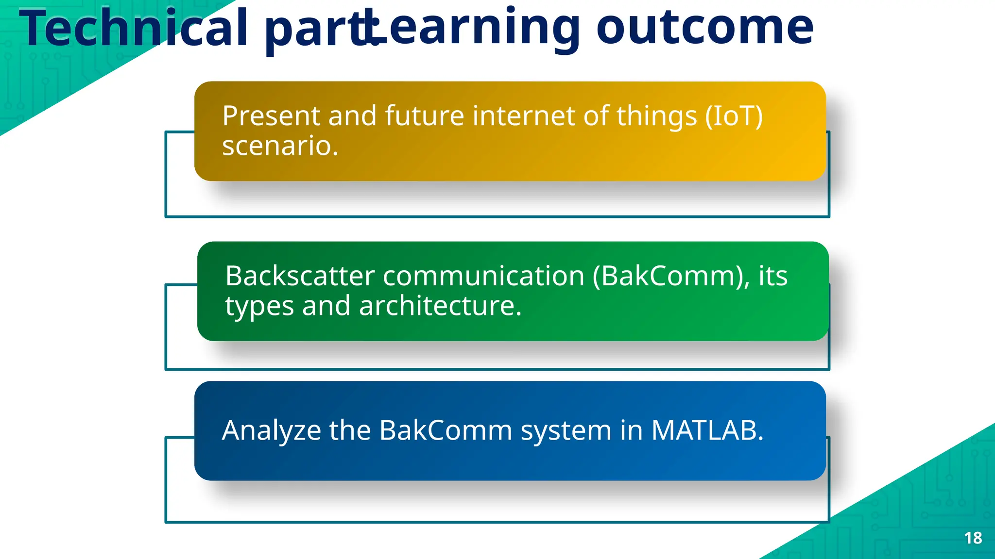 Technical part:
18
Learning outcome
Present and future internet of things (IoT)
scenario.
Backscatter communication (BakComm), its
types and architecture.
Analyze the BakComm system in MATLAB.
 