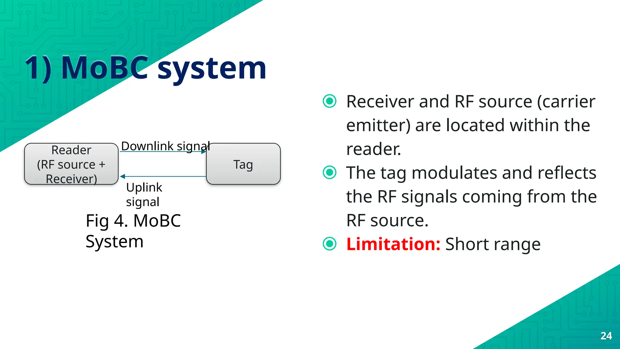 1) MoBC system
⦿ Receiver and RF source (carrier
emitter) are located within the
reader.
⦿ The tag modulates and reflects
the RF signals coming from the
RF source.
⦿ Limitation: Short range
24
Reader
(RF source +
Receiver)
Tag
Downlink signal
Uplink
signal
Fig 4. MoBC
System
 