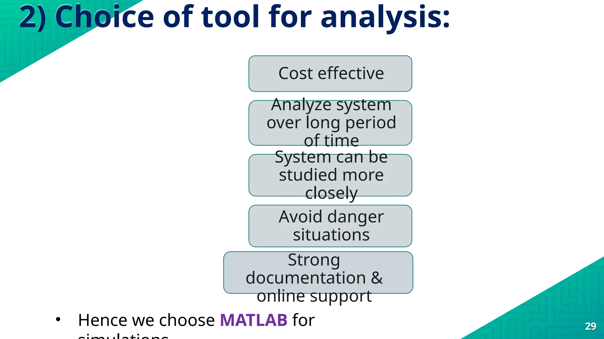 2) Choice of tool for analysis:
29
Cost effective
Analyze system
over long period
of time
System can be
studied more
closely
Avoid danger
situations
• Hence we choose MATLAB for
Strong
documentation &
online support
 