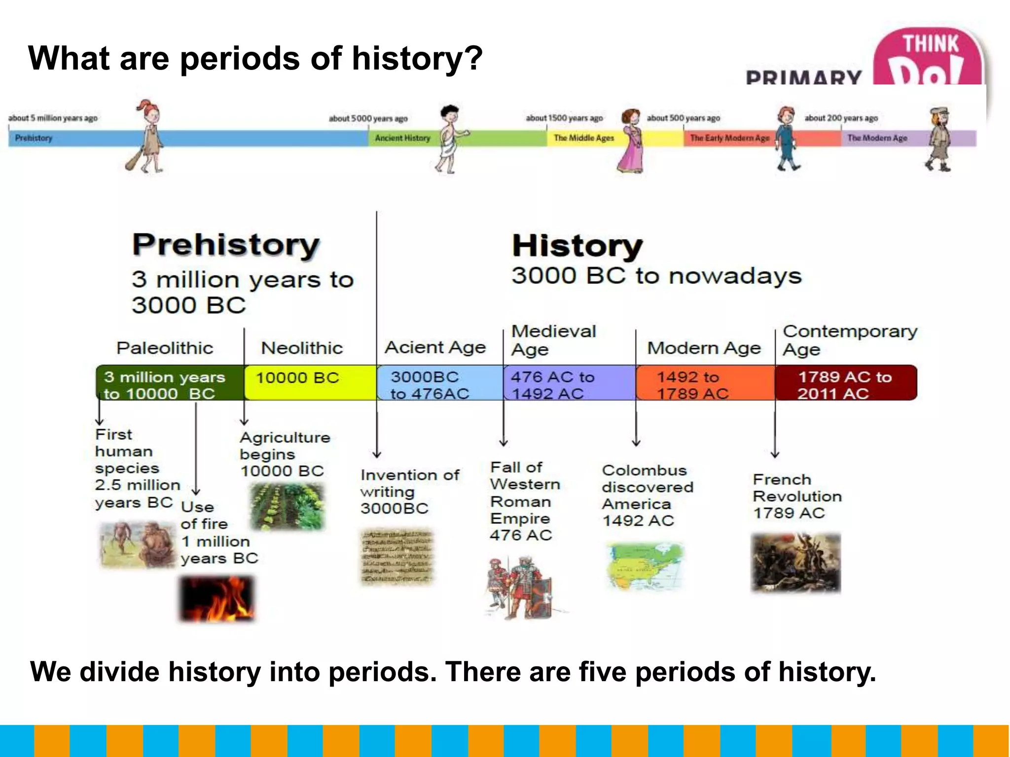 What are periods of history?
We divide history into periods. There are five periods of history.
 