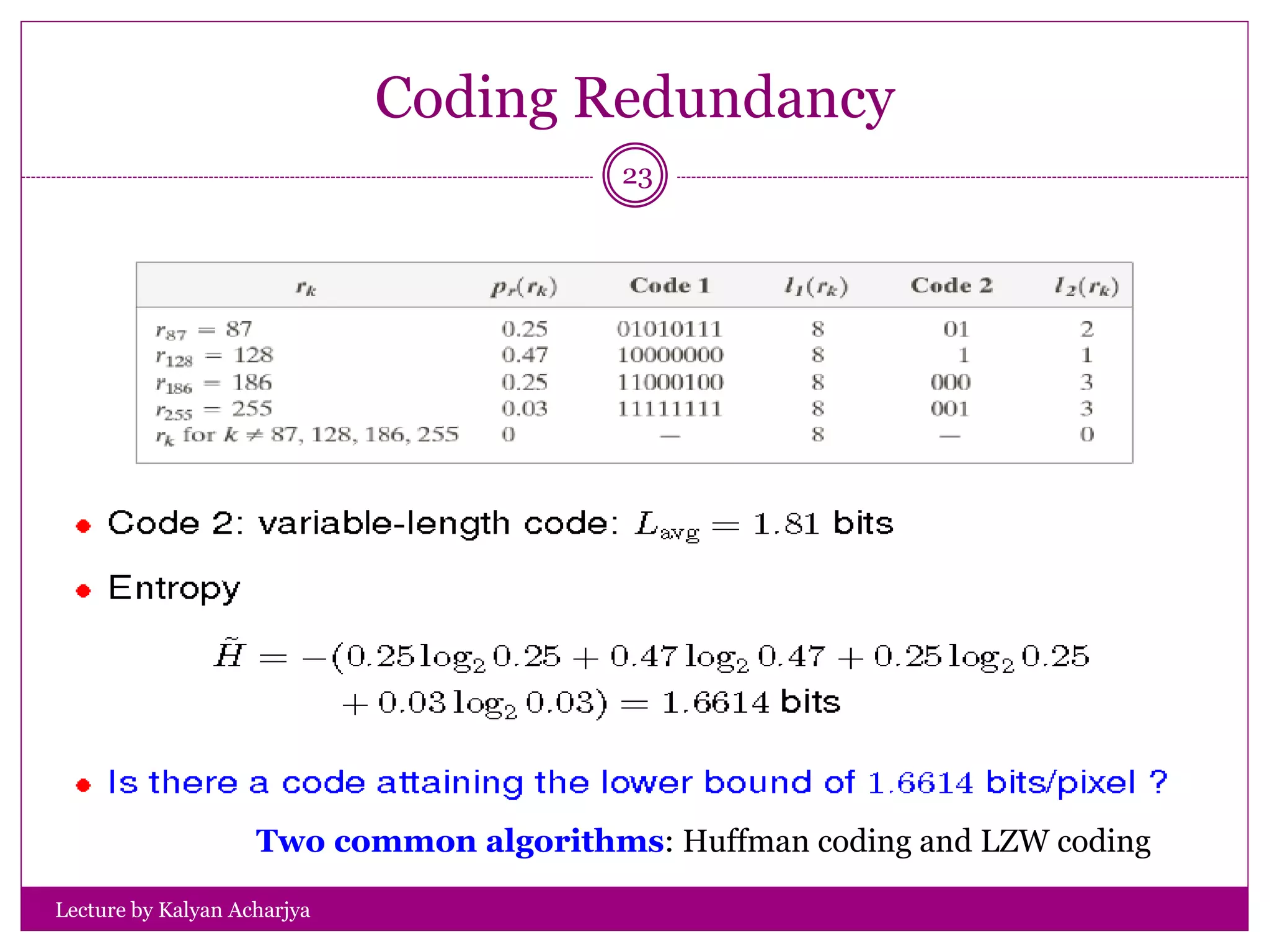 Coding Redundancy
Lecture by Kalyan Acharjya
23
Two common algorithms: Huffman coding and LZW coding
 
