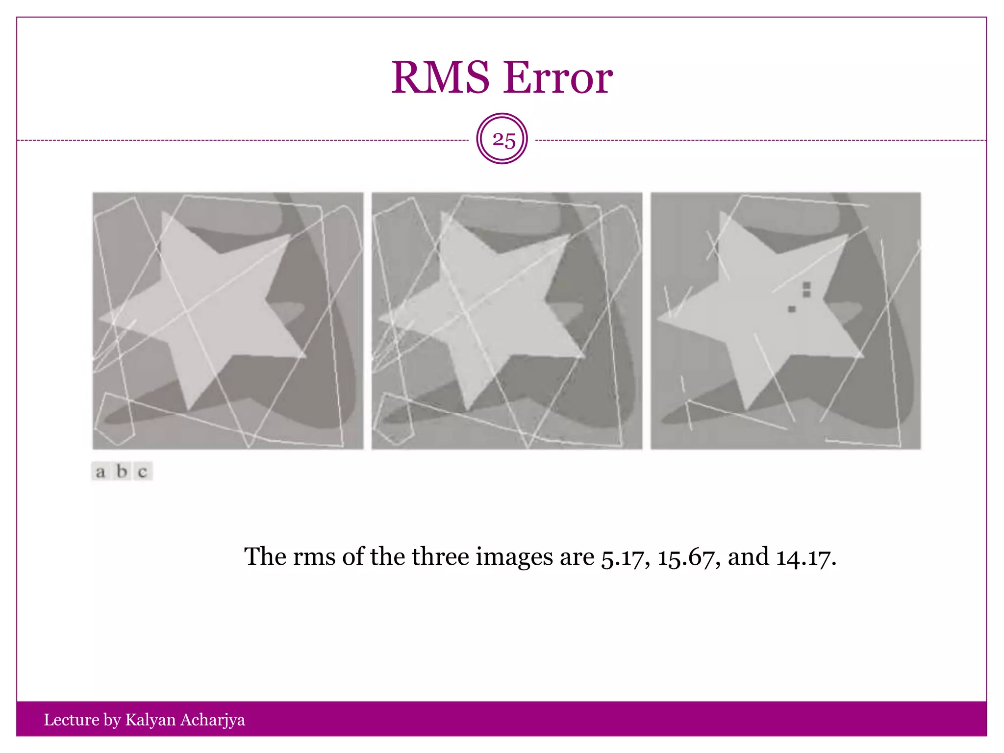 RMS Error
Lecture by Kalyan Acharjya
25
The rms of the three images are 5.17, 15.67, and 14.17.
 