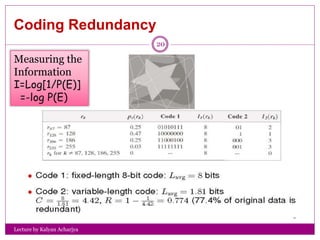 Coding Redundancy
Lecture by Kalyan Acharjya
20
Measuring the
Information
I=Log[1/P(E)]
=-log P(E)
 