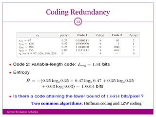 Coding Redundancy
Lecture by Kalyan Acharjya
23
Two common algorithms: Huffman coding and LZW coding
 